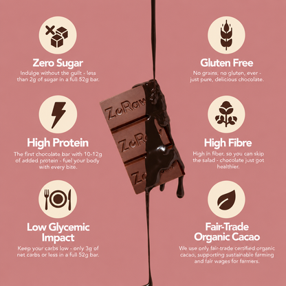 45% Milk Chocolate - Almonds with Protein (Box of 12)