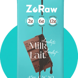 Milk