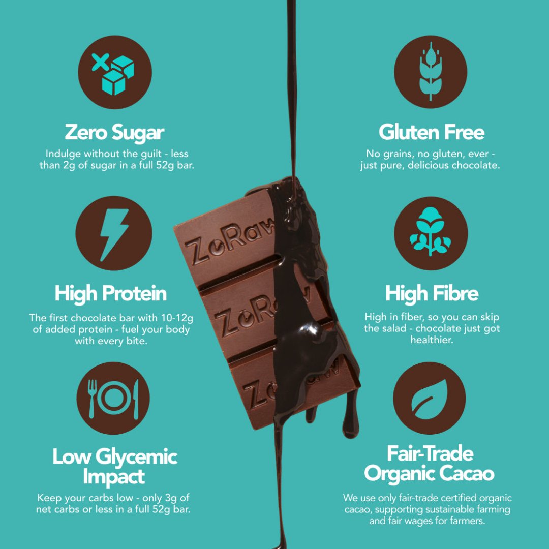 Box of 12 45% milk chocolate bars with protein, low sugar, keto-friendly snack